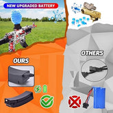 Gel Ball Blaster Splat Orby Gun Automatic Toy - Random Color